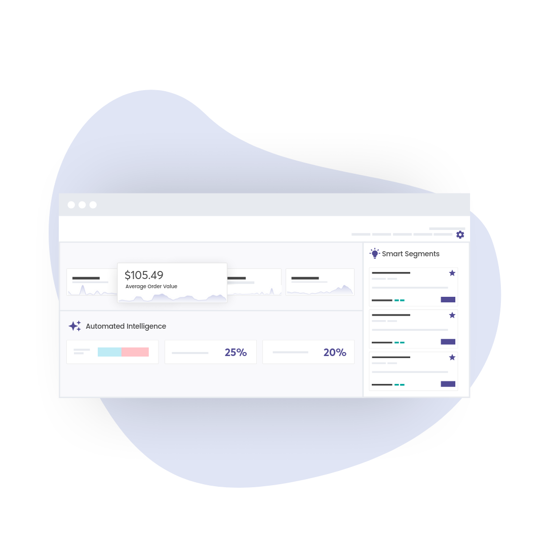 connect your online store to your reports to get fresh actionable insights